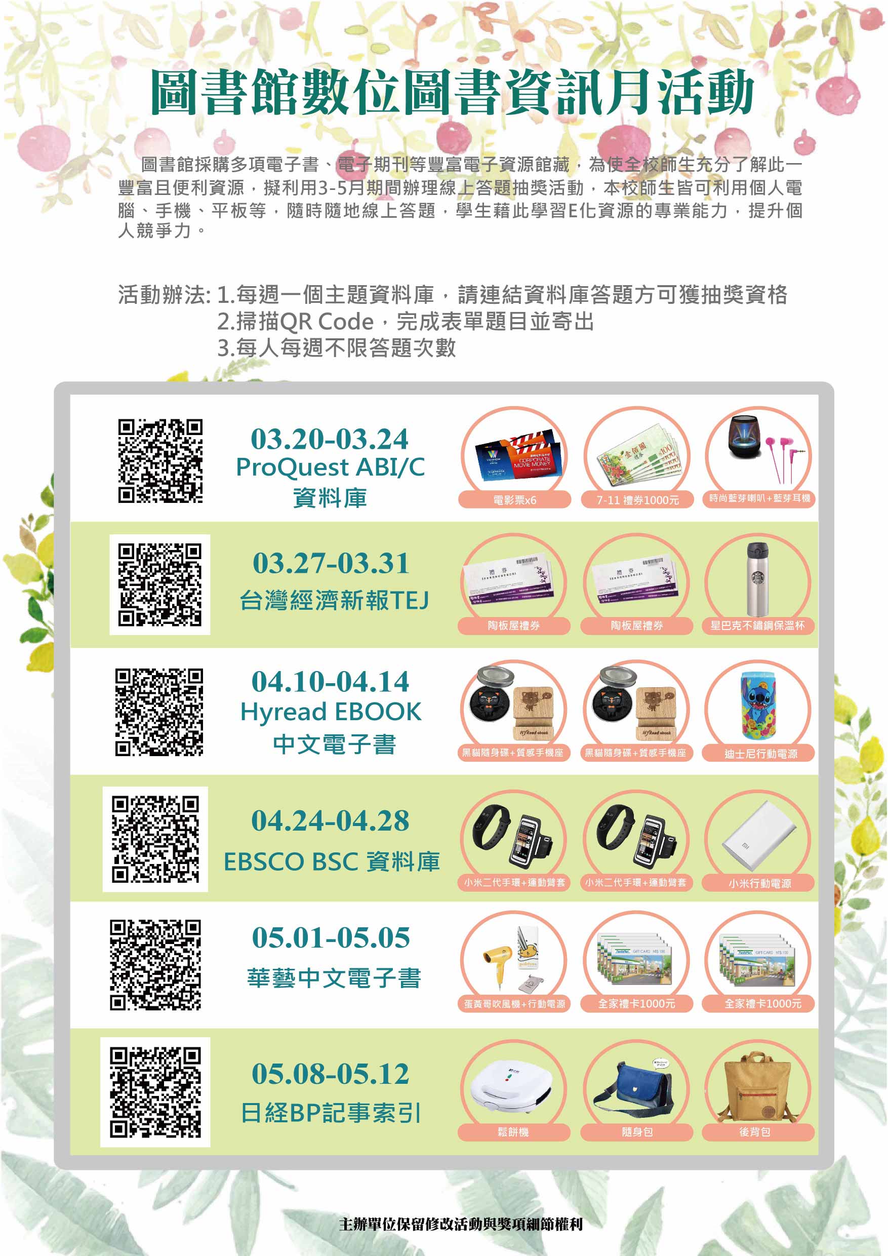 致理科技大學圖書館─ 圖書館數位圖書資訊月第六週日経Bp記事檢索線上答題抽獎活動開始, 歡迎全校師生踴躍參與!